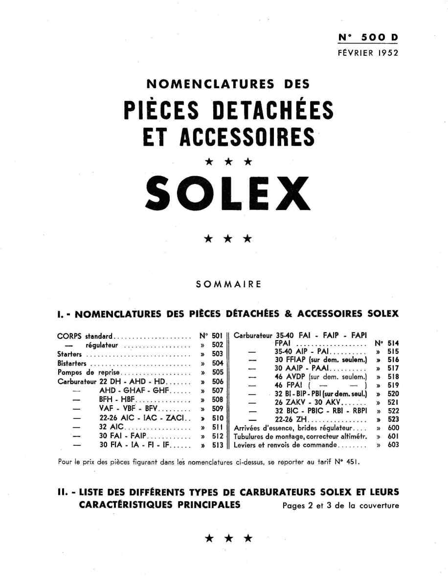 revue technique carburateur solex